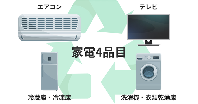 家電四品目のエアコン、テレビ、洗濯機・衣類乾燥庫、冷蔵庫・冷凍庫